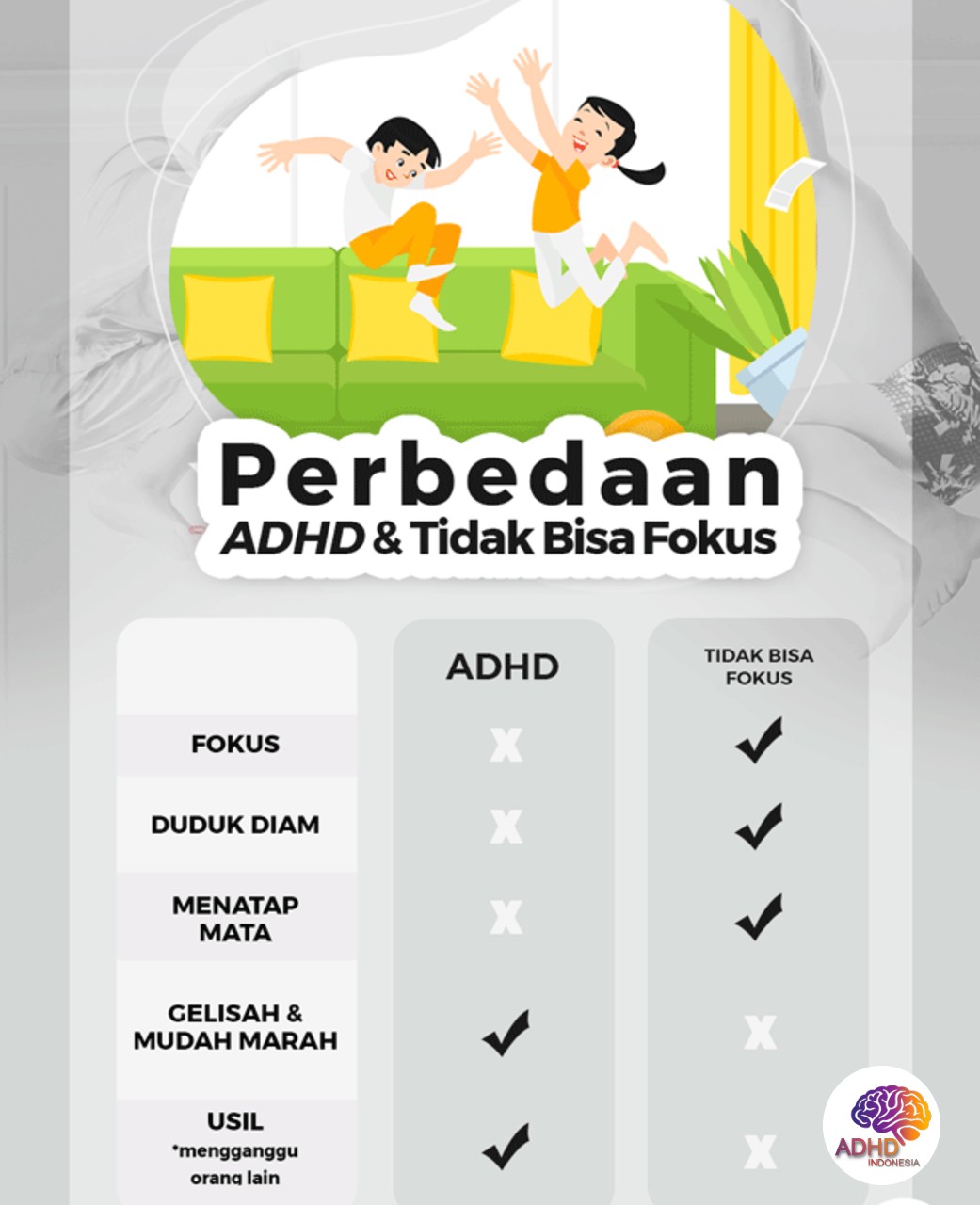 Apa Itu ADHD? Panduan Edukasi untuk Orang Tua di Kota Batam
