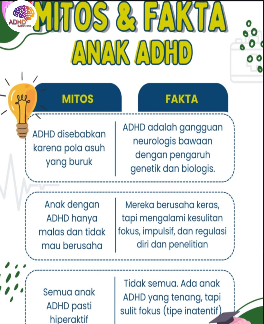 Mitos dan Fakta Seputar ADHD yang Beredar di Kota Batam